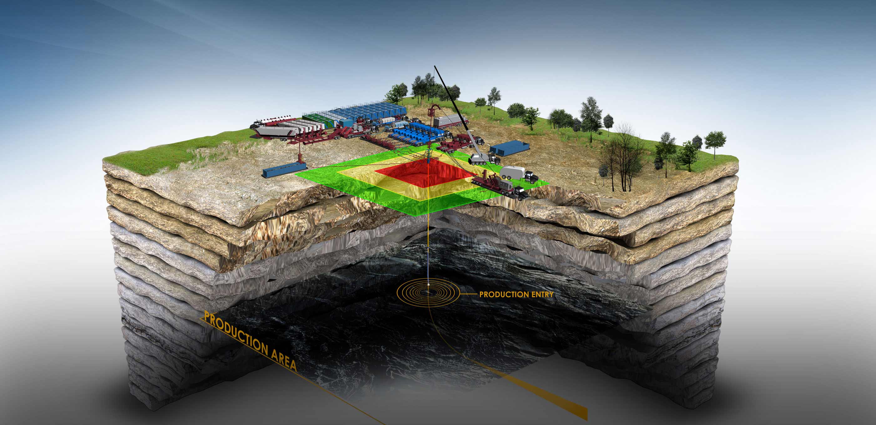 Onshore drilling operations e-Learning